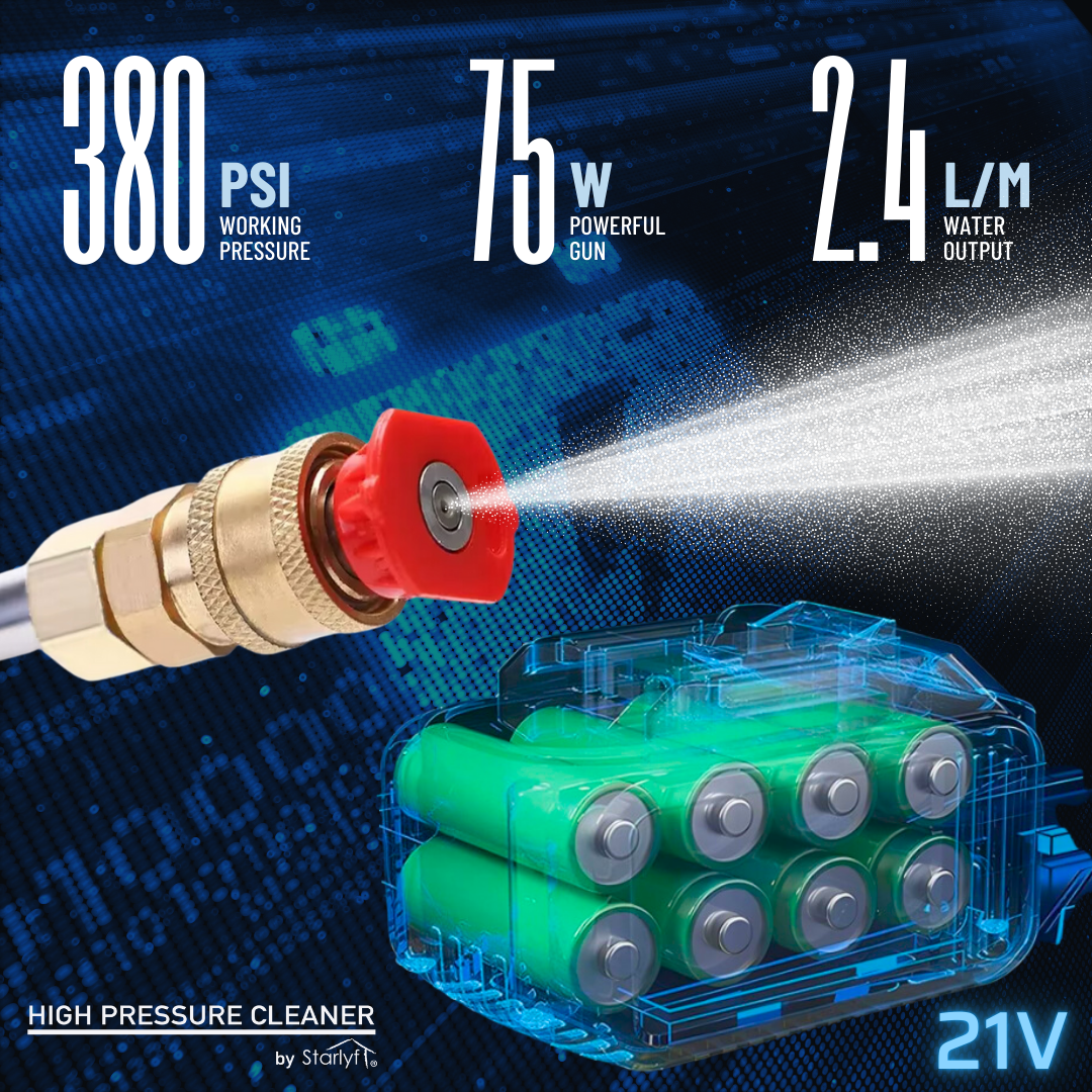 Pistola de presión Turbo: máxima potencia para una limpieza impecable